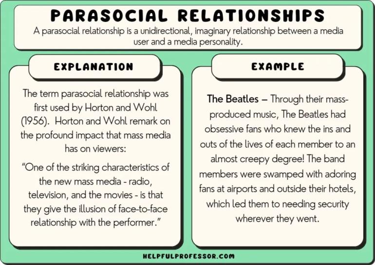 Ο όρος «parasocial» είναι η λέξη της χρονιάς για το διαδικτυακό λεξικό Cambridge Dictionary