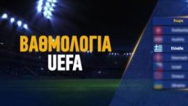 Βαθμολογία UEFA: ΠΑΟΚ και Παναθηναϊκός έστειλαν την Ελλάδα στη 13η θέση!