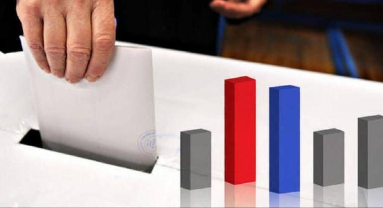 Interview: Στο 24% η ΝΔ αλλά χάνει 4 περιφέρειες από το ΠΑΣΟΚ – Ποσοστά – έκπληξη για Λατινοπούλου, Βαρουφάκη