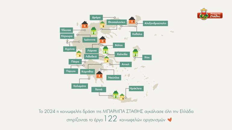 H ΜΠΑΡΜΠΑ ΣΤΑΘΗΣ προσέφερε 350.000 μερίδες λαχανικών  σε κοινωφελείς οργανισμούς το 2024