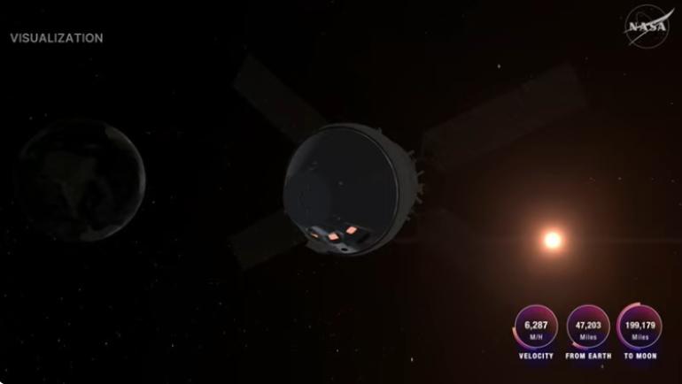 «Άρτεμις 2»: Οι αστροναύτες άρχισαν το ταξίδι προς τη Σελήνη