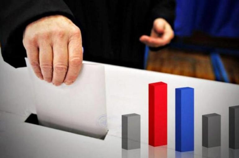 Δημοσκόπηση GPO: Μπροστά 23,6% η Νέα Δημοκρατία από το δεύτερο ΠΑΣΟΚ - Κάτω από το 10% ο ΣΥΡΙΖΑ, στο 2,5% η Νέα Αριστερά